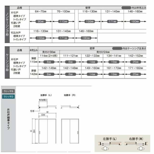 オーダーサイズ 】リクシル ラシッサD パレット 室内引戸 上吊方式 片引戸 標準タイプ APUK-LGJ ケーシング付枠  Ｗ1092〜1992?o×Ｈ175の通販はau PAY マーケット - リフォームおたすけDIY | au PAY マーケット－通販サイト