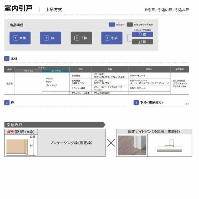 オーダーサイズ 】リクシル ラシッサD パレット 室内引戸 上吊方式