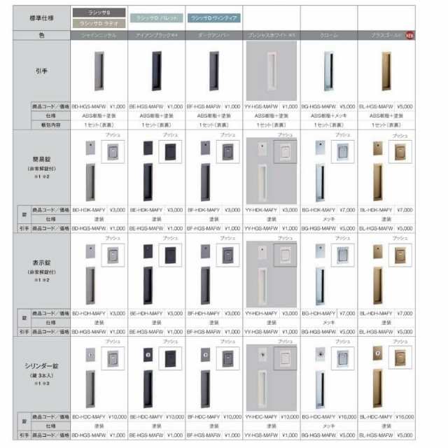 オーダーサイズ 】リクシル ラシッサD パレット 室内引戸 上吊方式