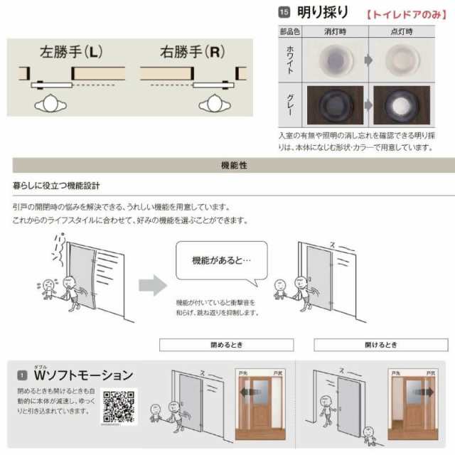 LIXIL ラシッサD パレット 上吊引戸 片引戸標準 APUK-LAA 1220J 錠付 W：1,188mm × H：2,023mm ノンケーシング  ケーシング LIXIL リクシル TOSTEM トステム DIY