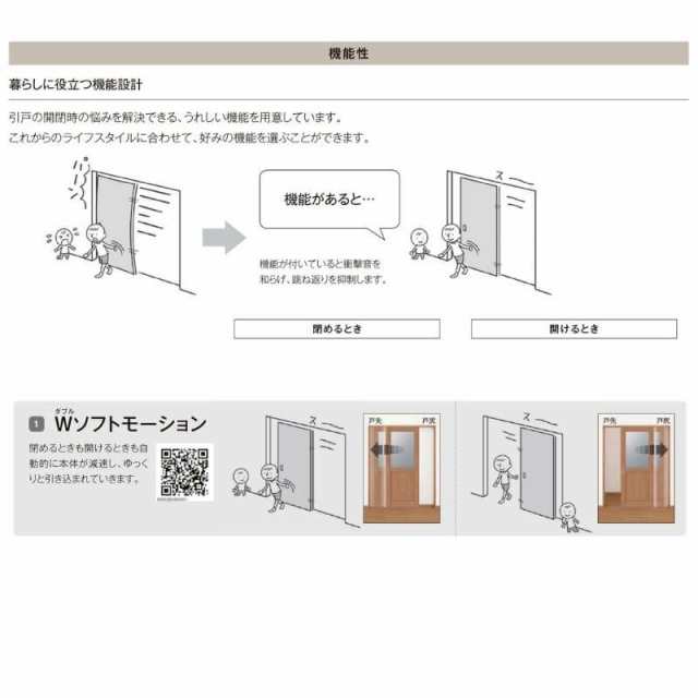 オーダーサイズ 】リクシル ラシッサD パレット 室内引戸 天井埋込方式