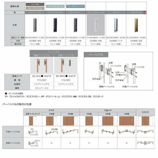 オーダーサイズ 】リクシル ラシッサD パレット 可動間仕切り 引戸上吊方式 片引戸 標準タイプ APMKH-LGH ノンケーシング枠 Ｗ1092〜19の通販はau  PAY マーケット リフォームおたすけDIY au PAY マーケット－通販サイト