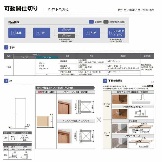 リクシル ラシッサD パレット 可動間仕切り 引戸上吊方式 片引戸 標準タイプ APMKH-LAH ノンケーシング枠 Ｗ1092〜1992mm×Ｈ1750〜2425mm - 18