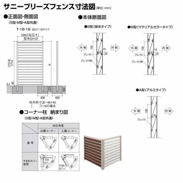 フェンス LIXIL サニーブリーズフェンス S型＜採光タイプ＞ 間仕切りタイプ(二段施工) T-16 本体 上段T-8(S型)/下段T-8(M型)  1000×1554m｜au PAY マーケット