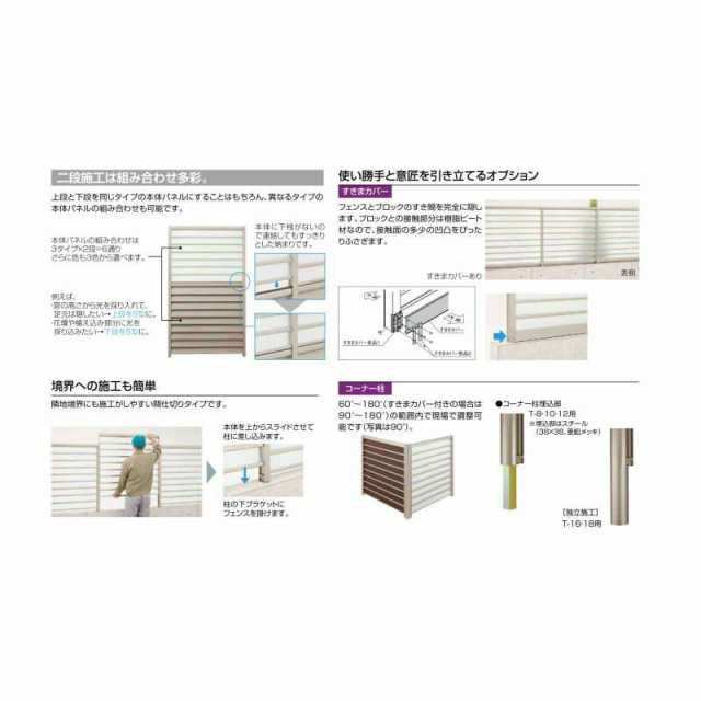 フェンス LIXIL サニーブリーズフェンス S型＜採光タイプ＞ 間仕切りタイプ(二段施工) T-16 本体 上段T-8(S型)/下段T-8(M型)  1000×1554m｜au PAY マーケット