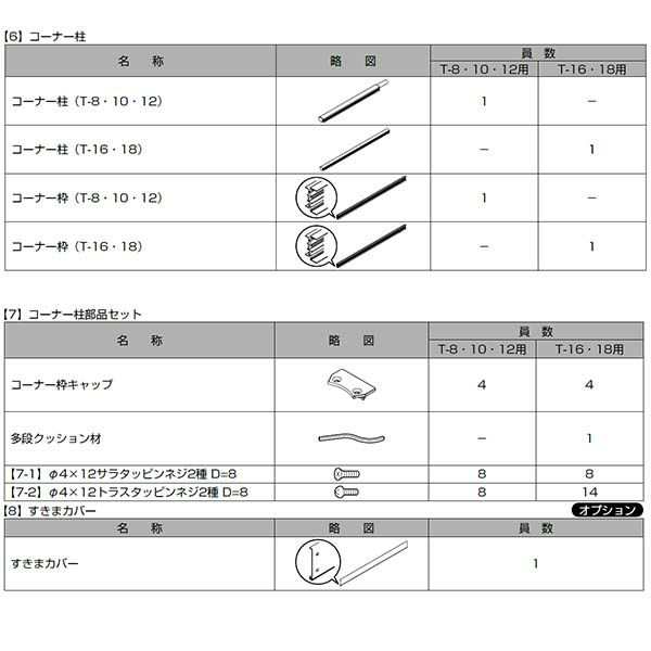 フェンス LIXIL サニーブリーズフェンス S型＜採光タイプ＞ 間仕切り