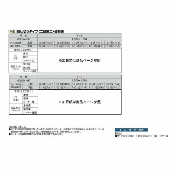 クーポン利用&送料無料 LIXIL フェンス LIXIL サニーブリーズフェンス