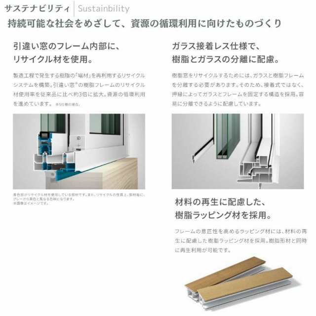 FIX窓 069023 EW (TG) W730×H300mm 樹脂サッシ 窓 アングル無 クリプトンガス ピュアホワイト トリプルガラス 採光窓 固定サッシ リクシの通販は FIX窓 069023 EW (TG) W730×H300mm 樹脂サッシ 窓 アングル無 クリプトンガス ピュアホワイト トリプルガラス 採光窓 固定サッシ リクシの通販は