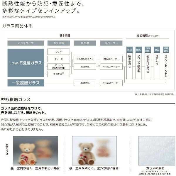 サーモスA 高所用横すべり出し窓 ダブルループチェーン式オペレーター