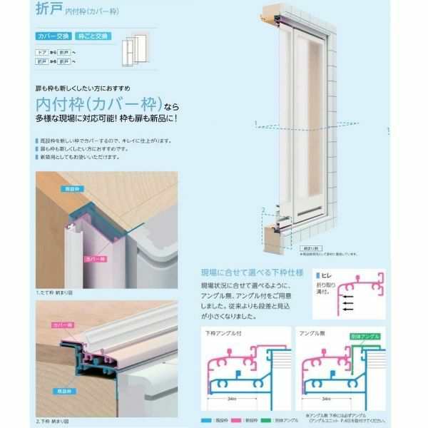 プロ向き】 かんたんドアリモ 浴室ドア 内付枠 カバー工法 ガスケット