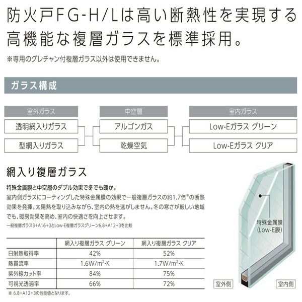 採風勝手口ドアFS 06020 W640×H2030mm 網付 横格子 防火戸 FG-L