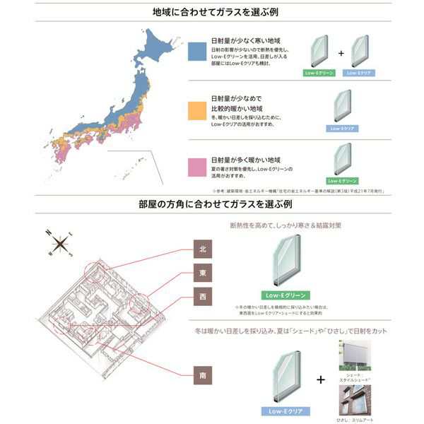 驚きの値段】 建具専門店採風勝手口ドアFS 06020 W640×H2030mm 網付 横格子 防火戸 FG-L リクシル トステム  樹脂アルミ複合サッシ 断熱 半外型 Low-E複層ガラス リフォーム DIY