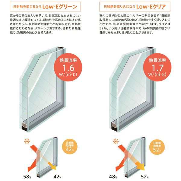 採風勝手口ドアFS 07418 W780×H1830mm 網付 横格子 防火戸 FG-L リクシル トステム 樹脂アルミ複合サッシ 断熱 半外型 Low-E複層ガラス リフォーム DIY - 5