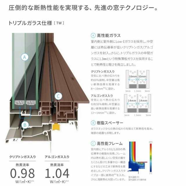 最大76％オフ！ FIX窓 06911 EW TG W730×H1170mm 樹脂サッシ 窓