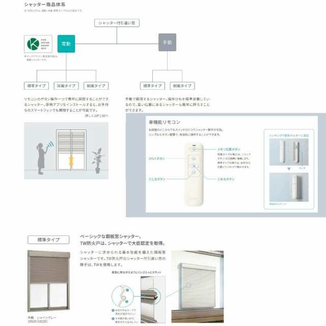 ０−３（＋）Ｂタイナベ 表面処理(三価ブラック（黒）) 規格(1.6X5.0) 入数(10000) 通販