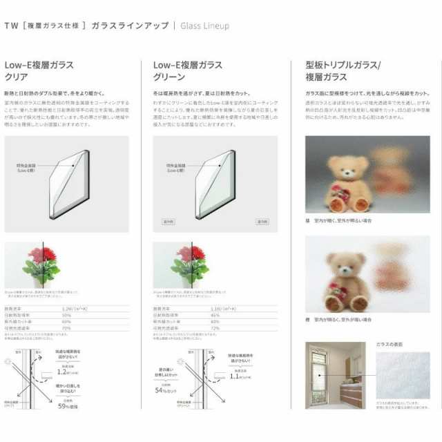 電動シャッター付引き違い窓 17620 TW (TG) W1800×H2030mm トリプルガラス 樹脂サッシ アルミサッシ 複合窓 2枚建 引違い窓  ＴＷ ハイブリッドサッシ LIXIL リクシル TOSTEM トステム 断熱 窓 サッシ 住宅 家 A リフォーム DIYの通販はau PAY  マーケット - リフォーム ...