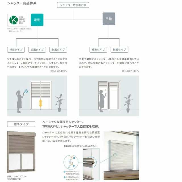 手動シャッター付引き違い窓 15018 TW (TG) W1540×H1830mm トリプルガラス 樹脂サッシ アルミサッシ 複合窓 2枚建 引違い窓 TW ハイブの通販は 手動シャッター付引き違い窓 15018 TW (TG) W1540×H1830mm トリプルガラス 樹脂サッシ アルミサッシ 複合窓 2枚建 引違い窓 TW ハイブの通販は