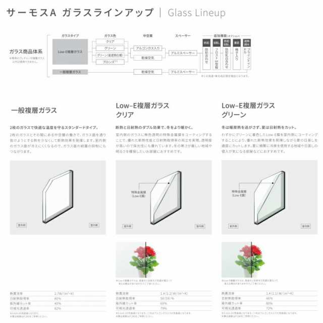 引き違い窓 07807(204) サーモスA W820×H770mm 複層ガラス アルミ