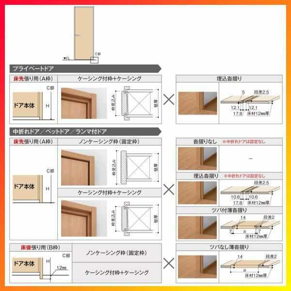 ランマ付 室内ドア ラシッサS LAY ケーシング付枠 0724 W780×H2400mm パネルドア 錠付き/錠なし リクシル LIXIL 屋内  セミオーダー 建具の通販はau PAY マーケット リフォームおたすけDIY au PAY マーケット－通販サイト