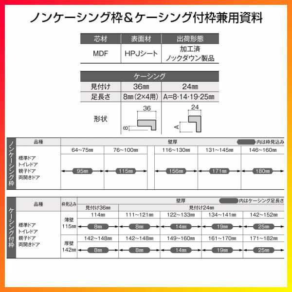 ラシッサ 室内ドア ラシッサS 標準ドア LGL 05520・0620・06520・0720・0820・0920 ケーシング付 LIXIL 室内建具  建具 室内建材 扉 リフォーム DIY