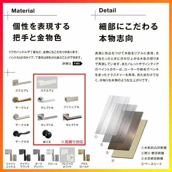 リクシル 室内ドア 建具 ラシッサD ヴィンティア LAY ノンケーシング枠 05520 0620 06520 0720 0820 0920 標準ドア  LIXIL 建材 DIY 通販