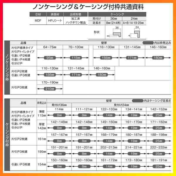 室内引戸 片引き戸 標準タイプ Vレール方式 ラシッサS ガラスタイプ