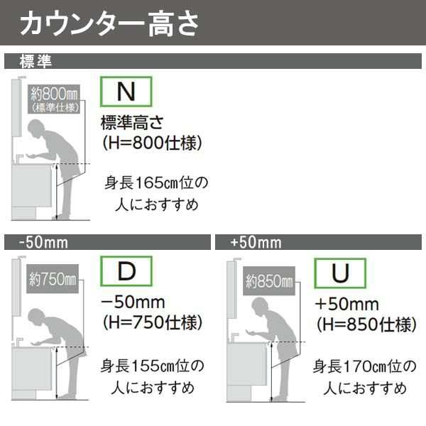 洗面台 ルミシス セットプラン ハイグレード ボウル一体タイプ AN081