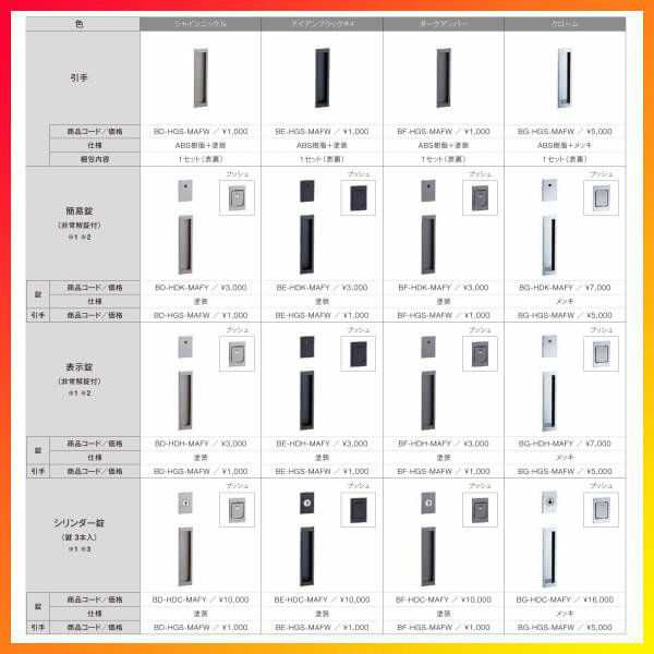 リクシル ラシッサD パレット 室内引戸 上吊方式 引込み戸 標準タイプ APUHK-LAH ノンケーシング枠 Ｗ1188〜1992mm×Ｈ1750〜2425mm - 13