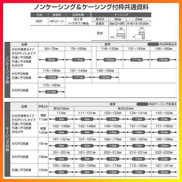 室内引戸 片引き戸 3枚建 Vレール方式 ラシッサD ヴィンティア LAY ケーシング付枠 3220 W3220×H2023mm リクシル 片引戸 ドア リフォーの通販は