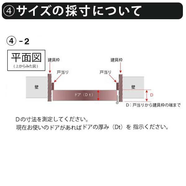 室内ドア 扉のみ取替用 開き戸 オーダーサイズドア 幅～920mm×高さ1821～2120mm 丁番加工付 框タイプ アクリル板付 レバーハンドル 簡単の通販はau  PAY マーケット - リフォームおたすけDIY