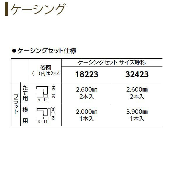 ステンロッド(2本セット) M10×2600mm - 2