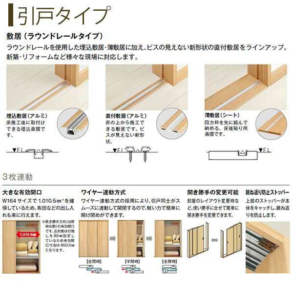 クローゼットドア 引き戸 3枚連動引戸 TA/YA1 ノンケーシング枠 四方枠 24423 [W2445