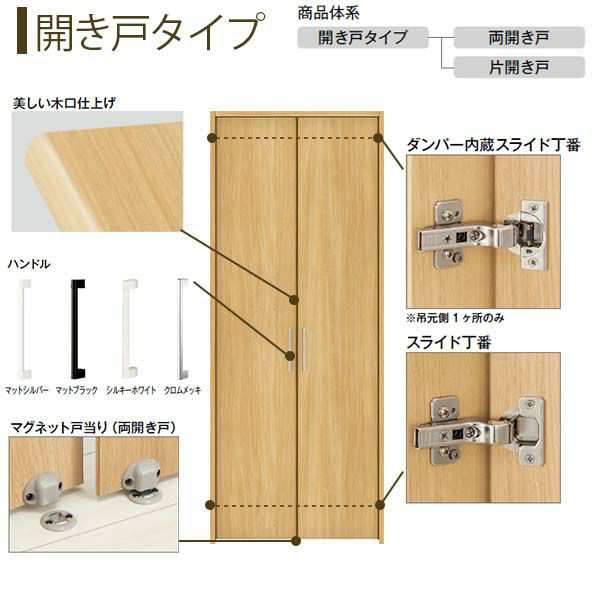 クローゼットドア 1枚折戸 JA ノンケーシング枠 三方枠 07323 [W733×H2333mm] ラフォレスタ 二方框デザイン YKKap 室内ドア 収納 建具 扉 リフォーム DIY - 5