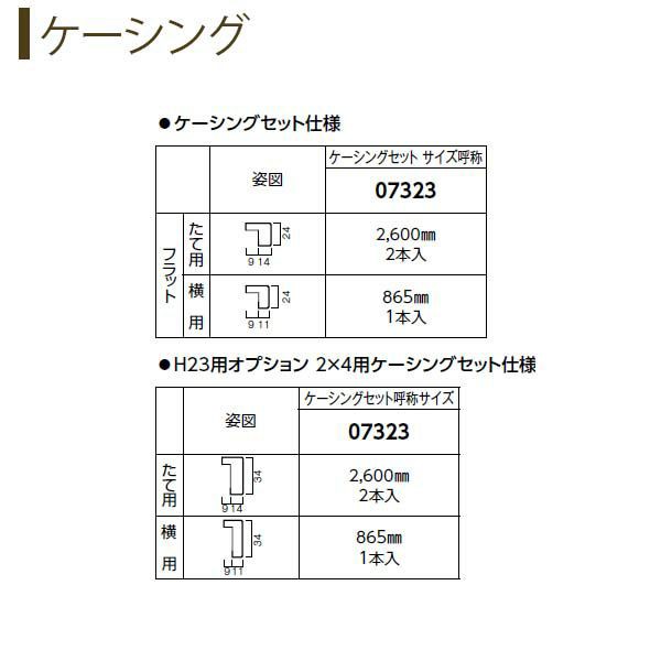 クローゼットドア 片開き戸 TA/YA1 ケーシング枠 三方枠 04320 [W438×H2033mm] ラフォレスタ フラットデザイン YKKap  室内ドア 収納 建｜au PAY マーケット