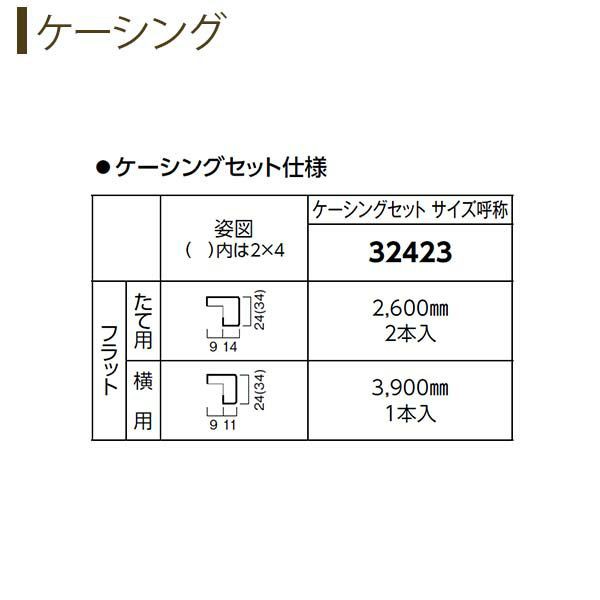 クローゼットドア 3枚折戸 A36 ケーシング枠 三方枠 24420 [W2445