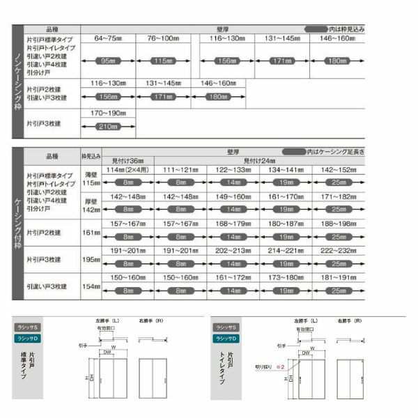 オーダーサイズ 】リクシル ラシッサD ヴィンティア Ｖレール方式 片