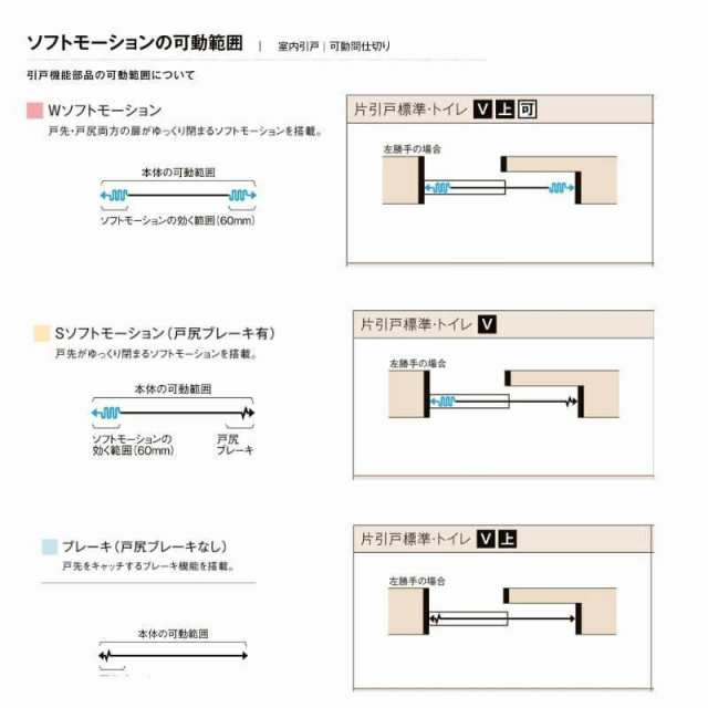 オーダーサイズ 】リクシル ラシッサD ヴィンティア Ｖレール方式 片