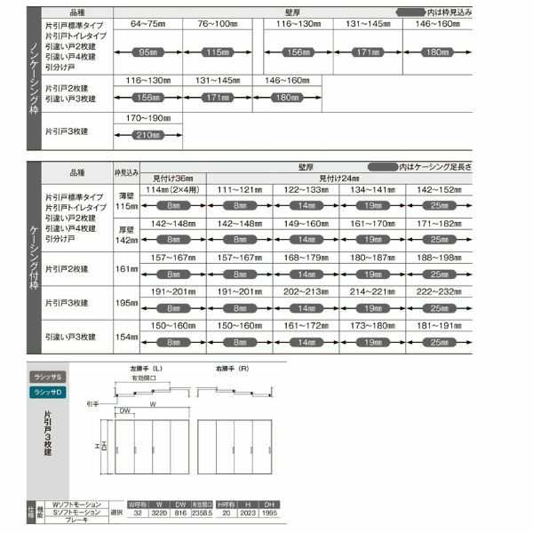 オーダーサイズリクシル ラシッサD ヴィンティア Ｖレール方式 片引戸 3枚建 AVKT-LAY ノンケーシング枠 Ｗ2308〜3916mm×Ｈ1728 〜2425mmの通販はau PAY マーケット リフォームおたすけDIY au PAY マーケット－通販サイト