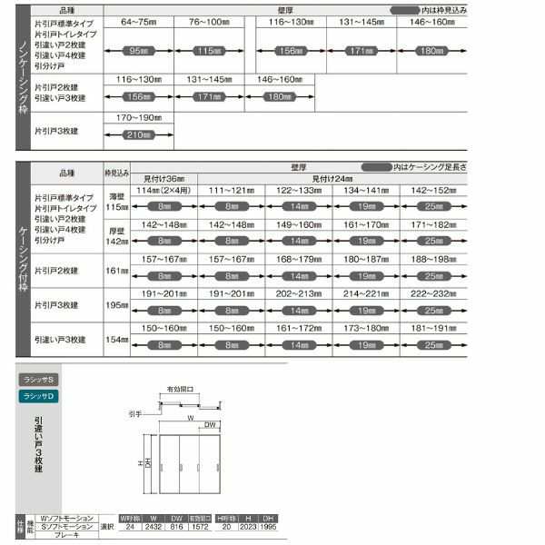 オーダーサイズリクシル ラシッサD ヴィンティア Ｖレール方式 引違い