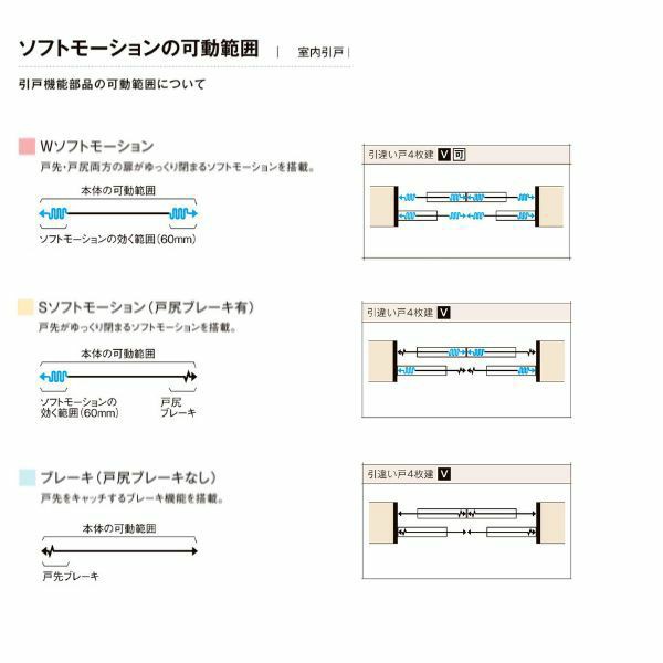 オーダーサイズ リクシル ラシッサＳ 室内引戸 Vレール方式 引違い戸4枚建 ASHF-LAY ケーシング付枠 W2341〜3949mm×Ｈ1728〜 2425mmの通販はau PAY マーケット リフォームおたすけDIY au PAY マーケット－通販サイト