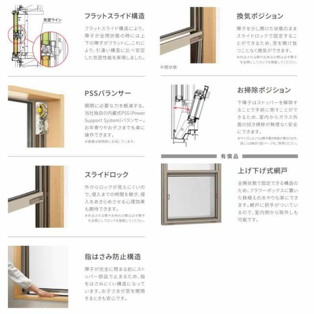 サーモスA 縦すべり出し窓(カムラッチ) 06007(204) サーモスA W640×H770mm 複層ガラス アルミサッシ リクシル トステム  LIXIL TOSTEM 断熱 窓サッシ リフォーム DIY