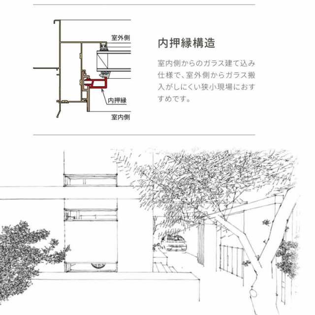 メールには FIX窓(内押縁タイプ) 06920 サーモス2H W730×H2030mm 複層ガラス サーモスII-H 樹脂サッシ