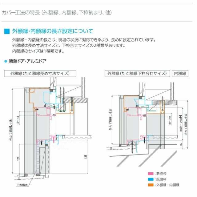 リフォーム 玄関ドア YKKap ドアリモ D30 断熱ドア D2仕様 エレガント E03 片開き ランマ無 オーダーサイズ  W769〜982×H1823〜2330リフの通販はau PAY マーケット リフォームおたすけDIY au PAY マーケット－通販サイト