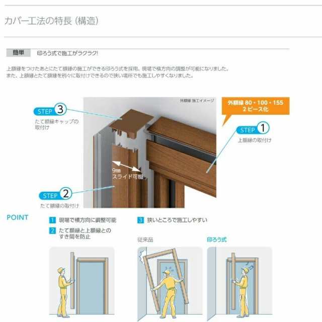 YKKap 室内引戸 ファミット スリム枠 famitto W  木調 A68 引違い戸(4枚建) 32420 W3242×H2045mm ラウンドレール YKK 室内 建具 リフォーム DIY - 30