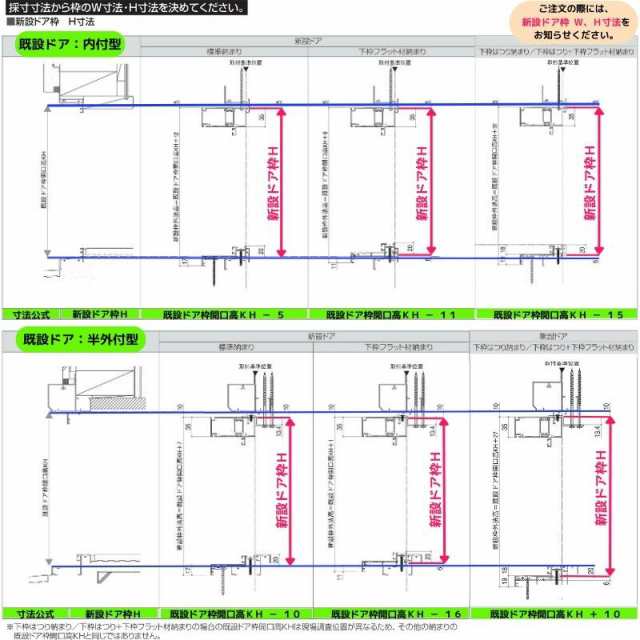 YKKap 室内引戸 ファミット スリム枠 famitto W  木調 A68 引違い戸(4枚建) 32420 W3242×H2045mm ラウンドレール YKK 室内 建具 リフォーム DIY - 14