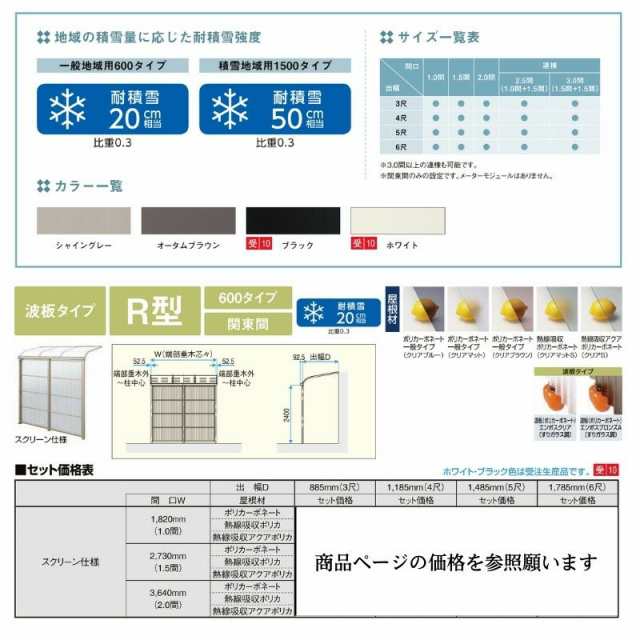 スピーネストックヤード リクシル 波板タイプ R型 スクリーン仕様 間口1.0間1820mm×出幅3尺885mm 600タイプ(耐積雪強度20cm) ストックヤ