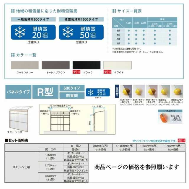 スピーネストックヤード リクシル パネルタイプ R型 スクリーン仕様 間口1.0間1820mm×出幅6尺1785mm 600タイプ(耐積雪強度20cm) ストッ