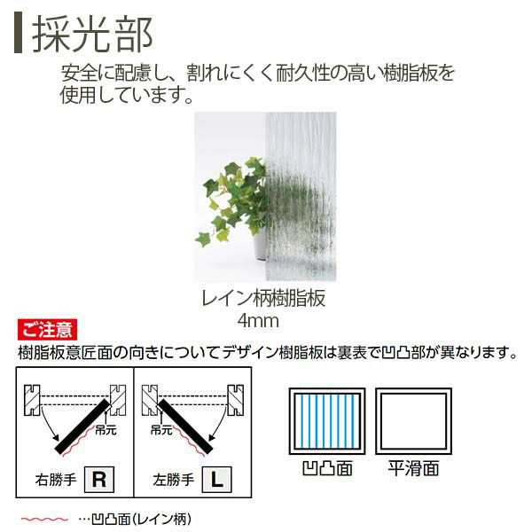 室内ドア 片開きドア A57 ケーシング枠 07520 [W752×H2033mm] ラフォレスタF YKKap 採光 建具 扉 木質インテリア建材 ドア交換 おしゃれ