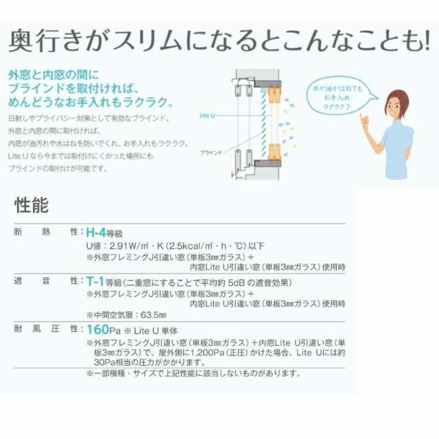 エコ内窓 引き違い窓 浴室仕様 ユニットバス納まり スチロール樹脂板