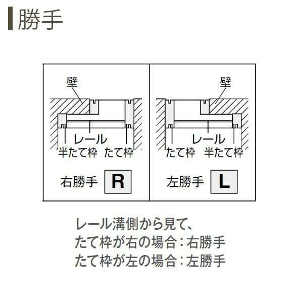 室内引戸 片引き戸 A34 ケーシング枠 11820 [W1188×H2033mm] 1枚建 ラ